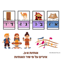 Hebrew Alphabet Poster| Jewish Letters Classroom according to the Aleph-Bet Song | פוסטר מאוייר לכיתה על פי שיר האותיות | שלט של אותיות א-ב - 3