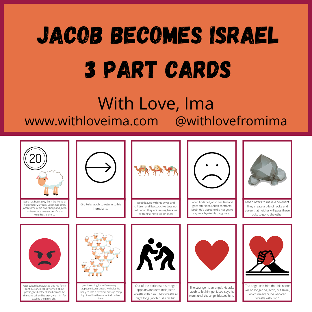 67b86a8d342ac57cc6dbae29_jacob-becomes-israel-3-part-cards-cover_1756752999177.png